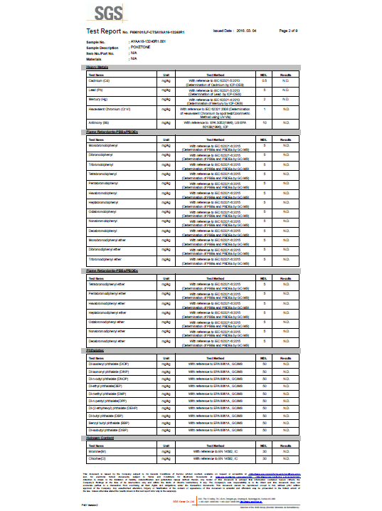 RoHS (Restriction of Hazardous Substances in EEE