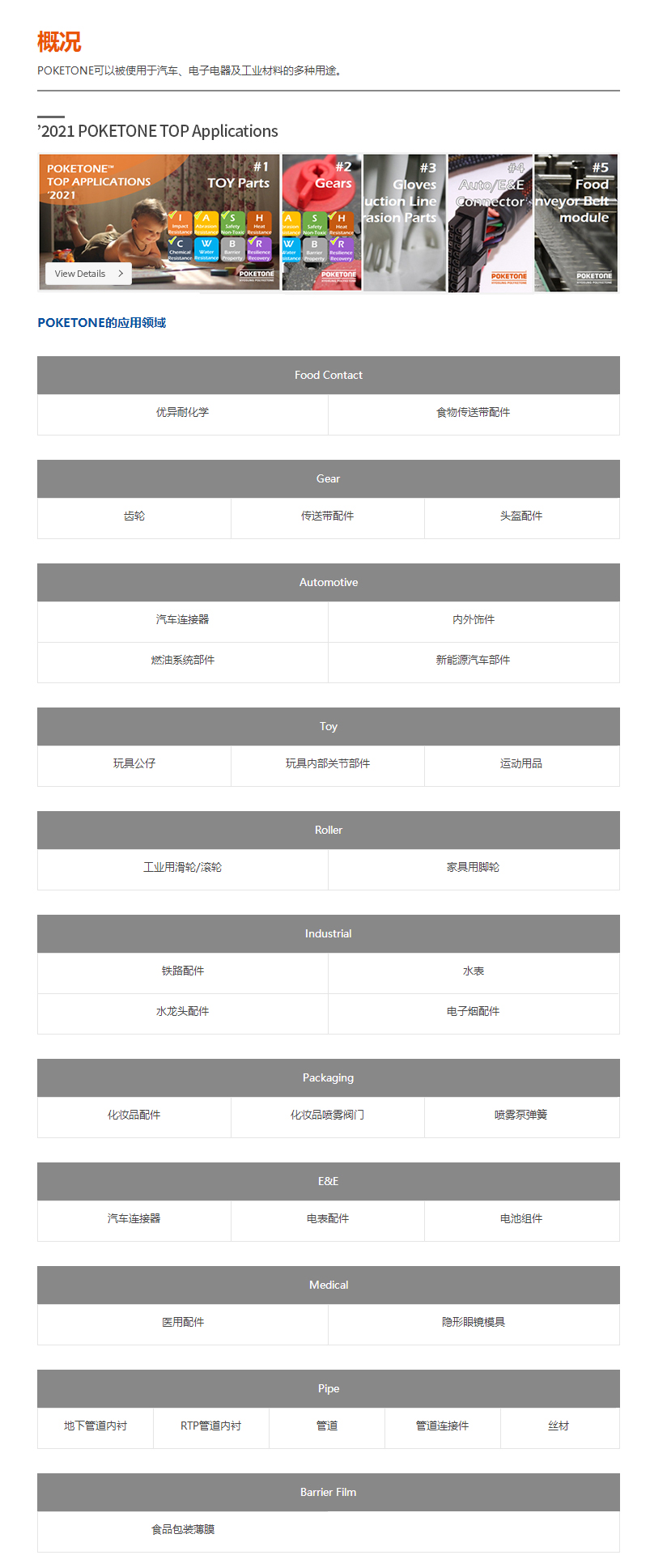 晓星POK概况 